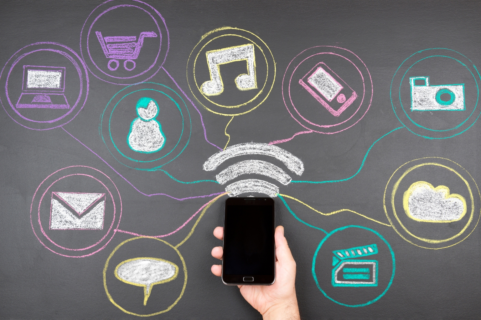 Social Media Management Tools