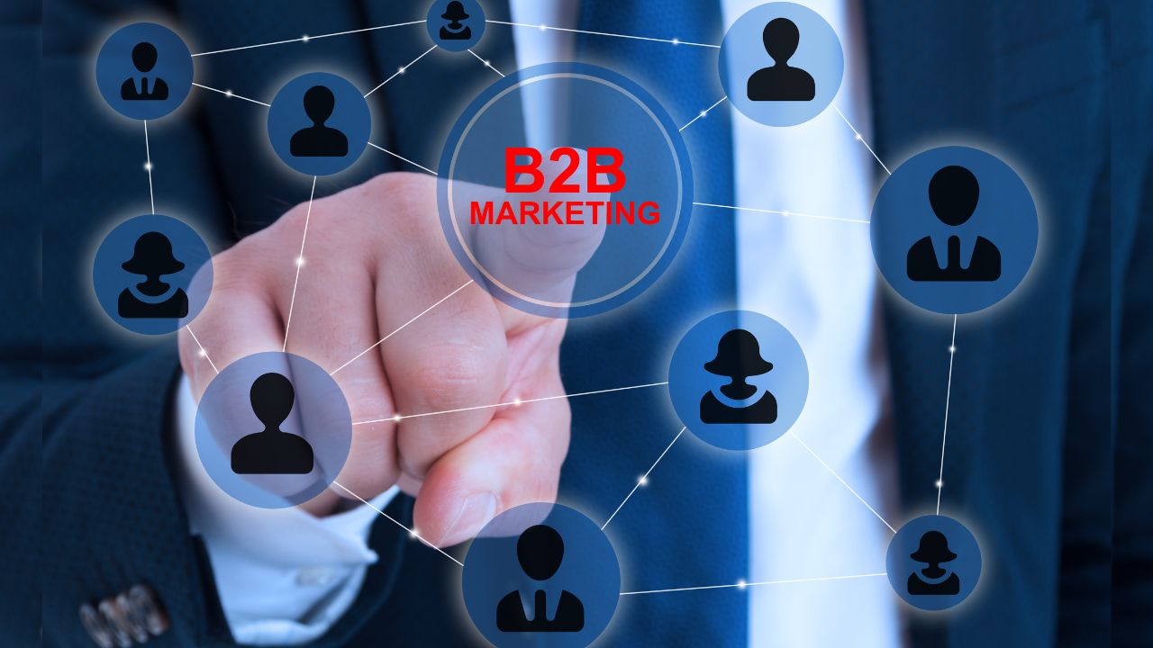 B2B Marketing Strategy